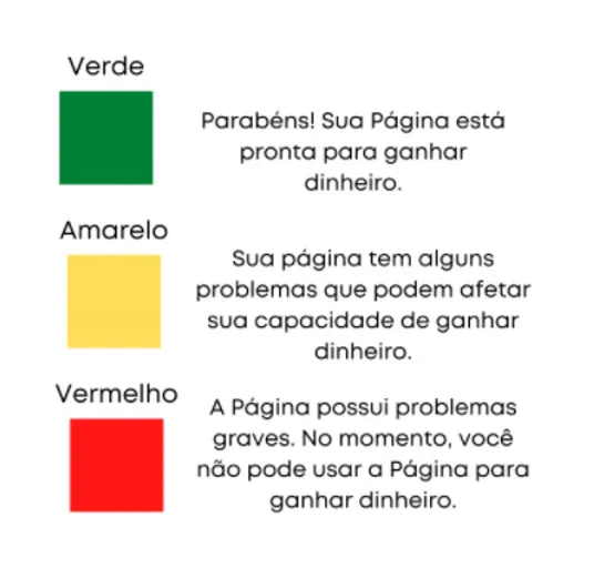 Como monetizar sua página do Facebook?